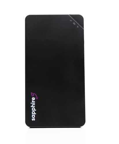 The Best Mobile Hotspots for Travel