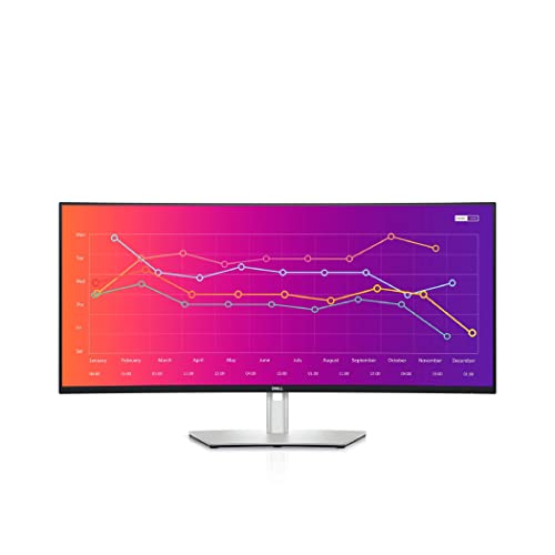 Best Monitor for Photo Editing + What to Look For