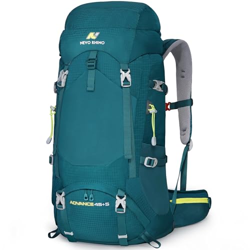 The Best Travel Backpack – Our Favourite Picks and How to Choose