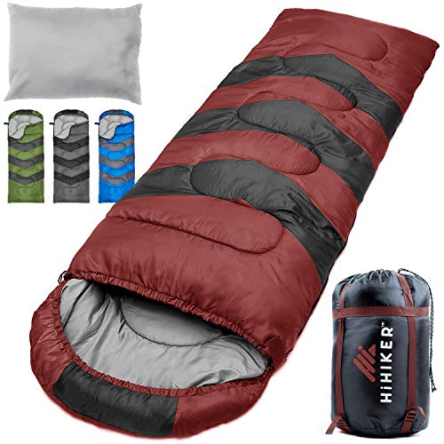 The Best Travel Backpack – Our Favourite Picks and How to Choose