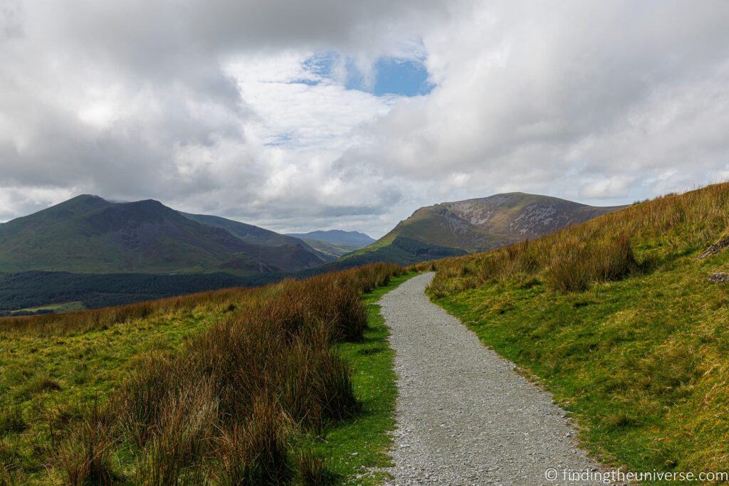 Peak Design Travel Tripod Review