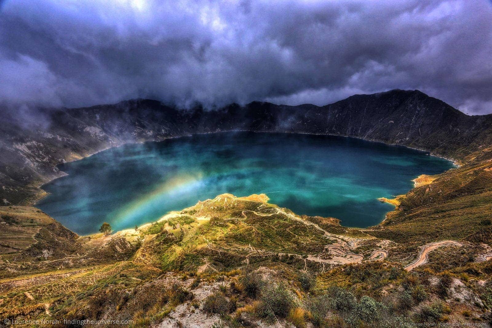 Ecuador Travel Guide: Handy things to know before going to Ecuador