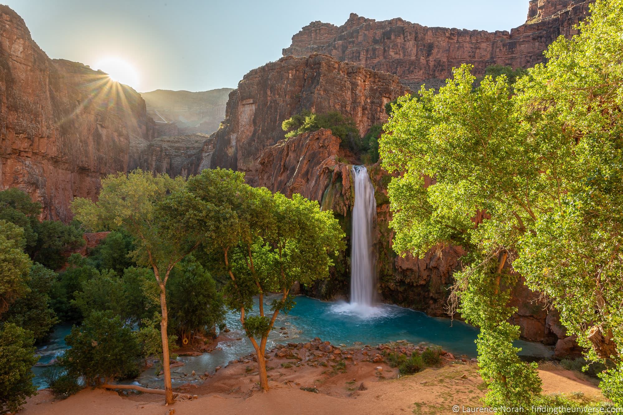 Havasu Falls Hike - A Complete Guide for 2025 + Map and Tips!